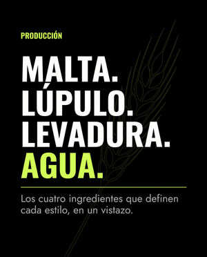 Malta, lúpulo, levadura, agua