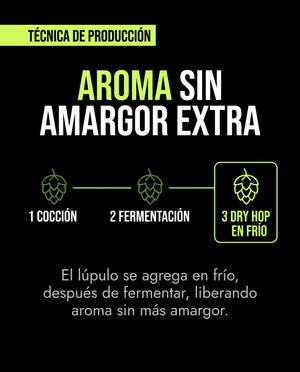 Dry hopping: aroma sin amargor extra
