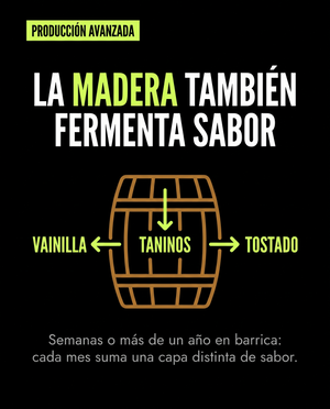Barrica: cómo la madera transforma una cerveza